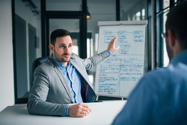 image shows business coaching and client sitting in front of whiteboard